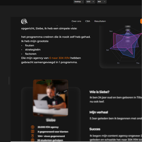 Websites gemaakt in Framer